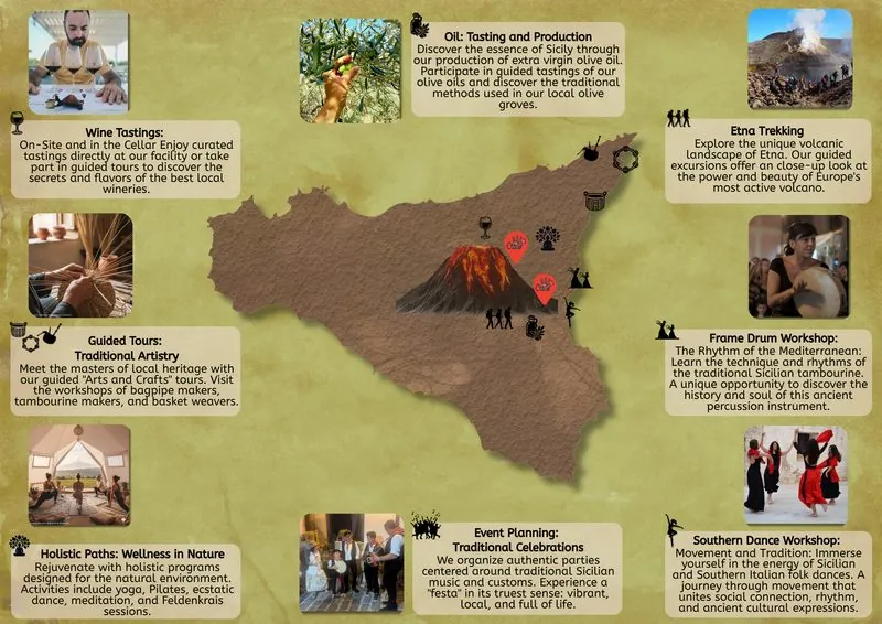 Discover Sicily brochure, map spread